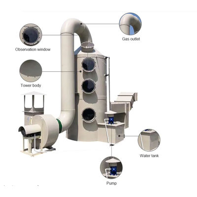 400 kg Industrieabschwefelung Pp Säure Nebel Spray Fgd Absorber Schrubber Spray Turm